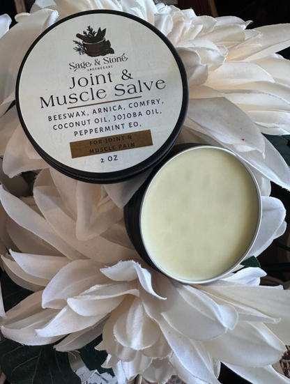 Joint and Muscle Salve