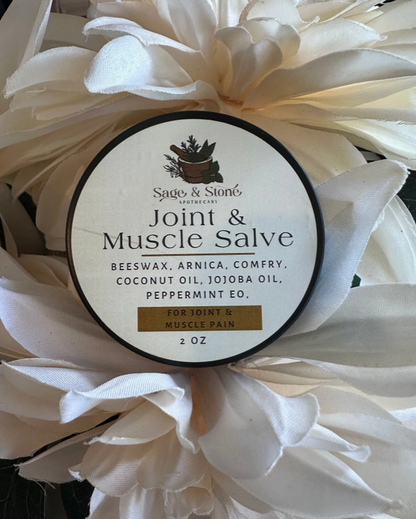 Joint and Muscle Salve