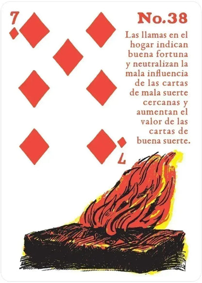 Gypsy Witch® Cartas De La Adivinación (Spanish Edition)