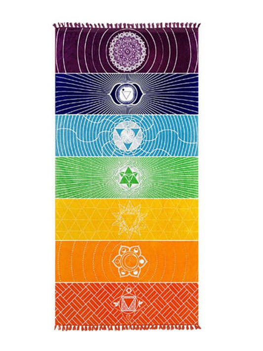 Chakra Banner